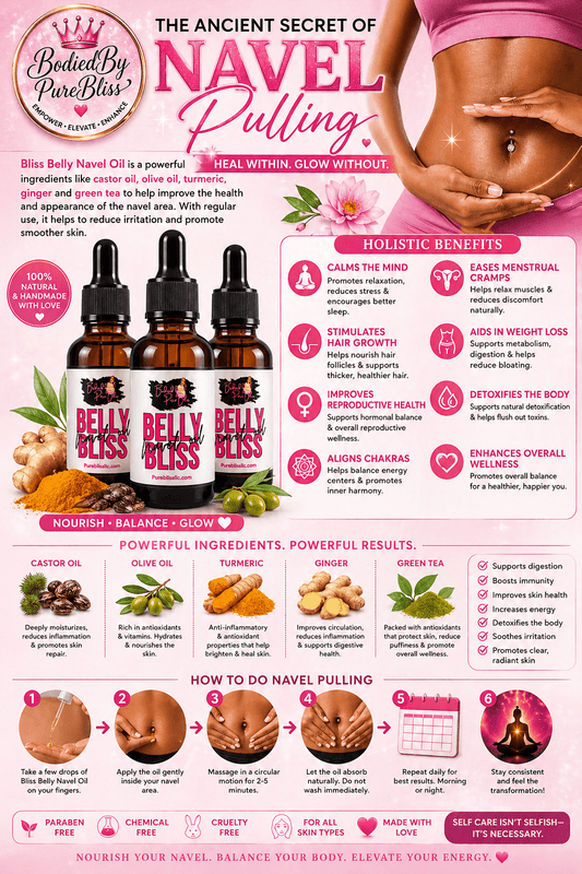 Bliss Belly navel oil - Pureblissllc