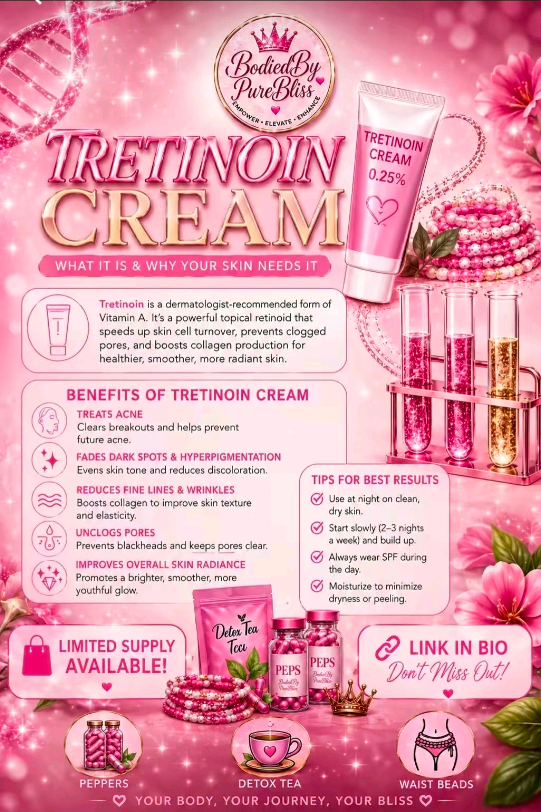 Tretinoin 0.025%