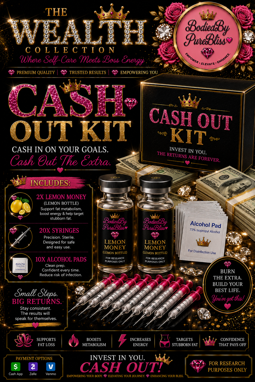 Health is Wealth kits